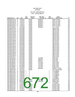 浏览型号5962-9461114HYX的Datasheet PDF文件第672页