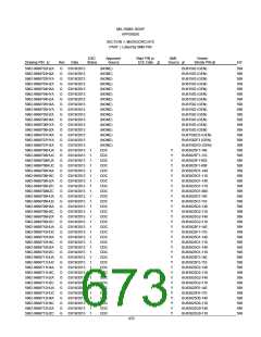 浏览型号5962-9461114HYX的Datasheet PDF文件第673页