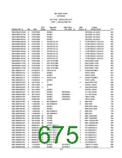 浏览型号5962-9461114HYX的Datasheet PDF文件第675页