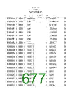 浏览型号5962-9461114HYX的Datasheet PDF文件第677页