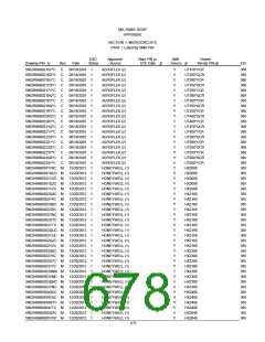 浏览型号5962-9461114HYX的Datasheet PDF文件第678页