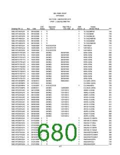 浏览型号5962-9461114HYX的Datasheet PDF文件第680页