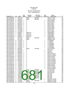浏览型号5962-9461114HYX的Datasheet PDF文件第681页