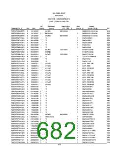 浏览型号5962-9461114HYX的Datasheet PDF文件第682页