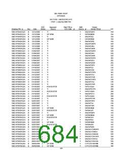 浏览型号5962-9461114HYX的Datasheet PDF文件第684页