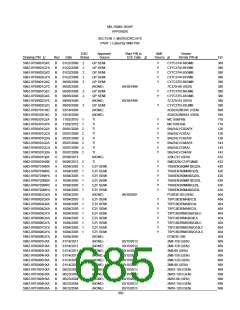 浏览型号5962-9461114HYX的Datasheet PDF文件第685页
