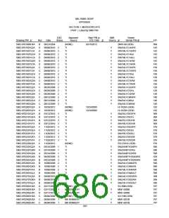 浏览型号5962-9461114HYX的Datasheet PDF文件第686页