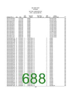 浏览型号5962-9461114HYX的Datasheet PDF文件第688页