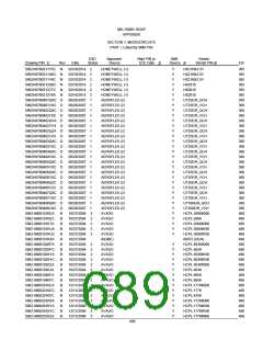 浏览型号5962-9461114HYX的Datasheet PDF文件第689页