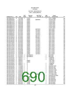 浏览型号5962-9461114HYX的Datasheet PDF文件第690页