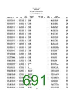 浏览型号5962-9461114HYX的Datasheet PDF文件第691页