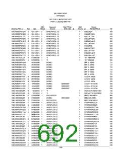 浏览型号5962-9461114HYX的Datasheet PDF文件第692页