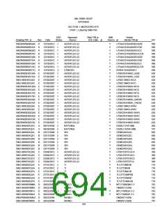 浏览型号5962-9461114HYX的Datasheet PDF文件第694页