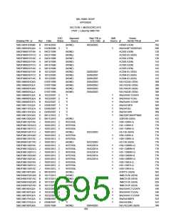 浏览型号5962-9461114HYX的Datasheet PDF文件第695页