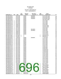 浏览型号5962-9461114HYX的Datasheet PDF文件第696页