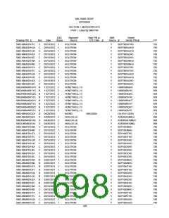 浏览型号5962-9461114HYX的Datasheet PDF文件第698页