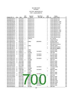 浏览型号5962-9461114HYX的Datasheet PDF文件第700页
