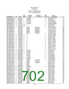 浏览型号5962-9461114HYX的Datasheet PDF文件第702页