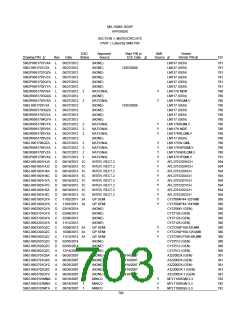 浏览型号5962-9461114HYX的Datasheet PDF文件第703页