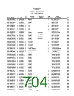 浏览型号5962-9461114HYX的Datasheet PDF文件第704页