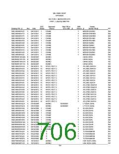 浏览型号5962-9461114HYX的Datasheet PDF文件第706页