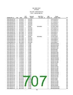 浏览型号5962-9461114HYX的Datasheet PDF文件第707页
