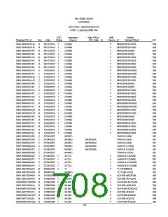 浏览型号5962-9461114HYX的Datasheet PDF文件第708页