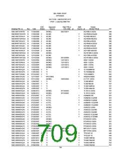 浏览型号5962-9461114HYX的Datasheet PDF文件第709页
