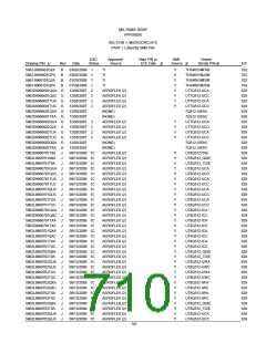 浏览型号5962-9461114HYX的Datasheet PDF文件第710页