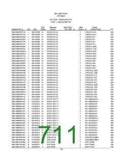 浏览型号5962-9461114HYX的Datasheet PDF文件第711页