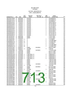 浏览型号5962-9461113HYX的Datasheet PDF文件第713页