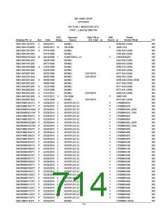 浏览型号5962-9559506HBC的Datasheet PDF文件第714页