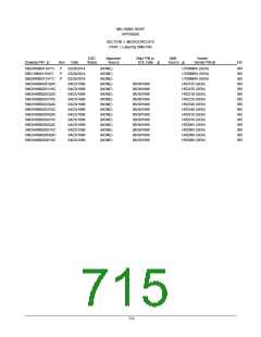 浏览型号5962-9461114HYX的Datasheet PDF文件第715页