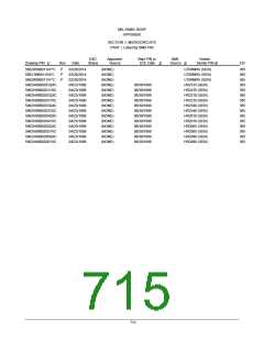 浏览型号5962-9461113HYX的Datasheet PDF文件第715页