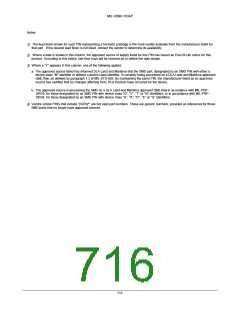 浏览型号5962-9461114HYX的Datasheet PDF文件第716页