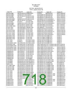 浏览型号5962-9461113HYX的Datasheet PDF文件第718页