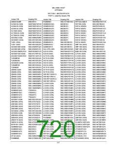 浏览型号5962-9559506HBC的Datasheet PDF文件第720页