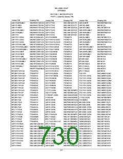 浏览型号5962-9461114HYX的Datasheet PDF文件第730页