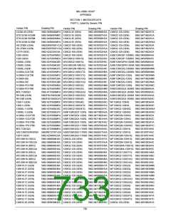 浏览型号5962-9461114HYX的Datasheet PDF文件第733页