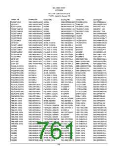 浏览型号5962-9461114HYX的Datasheet PDF文件第761页