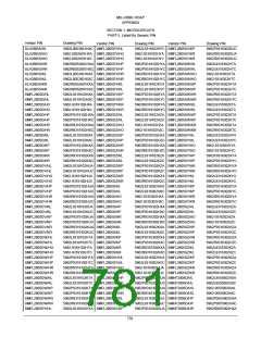 浏览型号5962-9461114HYX的Datasheet PDF文件第781页