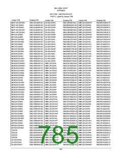 浏览型号5962-9461114HYX的Datasheet PDF文件第785页