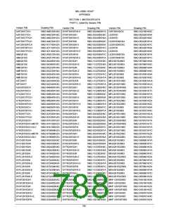 浏览型号5962-9461114HYX的Datasheet PDF文件第788页
