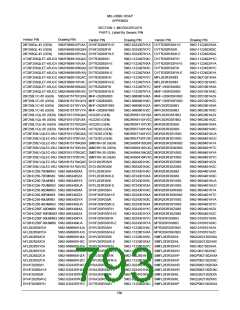 浏览型号5962-9461114HYX的Datasheet PDF文件第793页