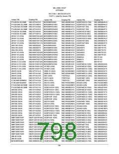 浏览型号5962-9461114HYX的Datasheet PDF文件第798页