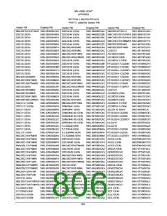 浏览型号5962-9461114HYX的Datasheet PDF文件第806页