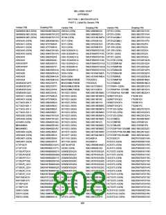 浏览型号5962-9461114HYX的Datasheet PDF文件第808页