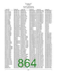 浏览型号5962-9461114HYX的Datasheet PDF文件第864页