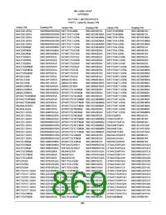 浏览型号5962-9461114HYX的Datasheet PDF文件第869页