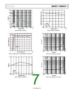浏览型号ADA4637-1ACPZ-RL的Datasheet PDF文件第7页